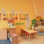 Entwicklungsgespräche Im Kindergarten Vorlagen Bewundernswert Integrative Kindertageseinrichtung Eigen Sinn