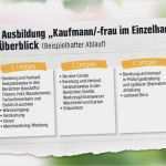 Entwicklungsgespräche Im Kindergarten Vorlagen Großartig Ansprechend Ausbildung Abgebrochen Neue Bewerbung