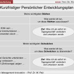 Entwicklungsplan Mitarbeiter Vorlage Best Of 360 Grad Beurteilung Von Führungskräften In Der Praxis