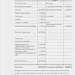 Entwicklungsplan Vorlage Einzigartig Charmant Personal Coaching Vorlage Fotos