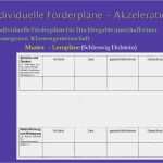 Entwicklungsplan Vorlage Erstaunlich Individuelle Förderpläne Zur eventuellen Vorbereitung Auf