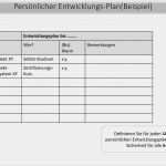 Entwicklungsplan Vorlage Erstaunlich Mitarbeiter Fördergespräch Ppt Herunterladen