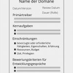 Entwicklungsplan Vorlage Genial Ziemlich Vorlage Persönlicher Entwicklungsplan Fotos