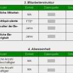 Entwicklungsplan Vorlage Inspiration tool Kennzahlen Für Das Personalcontrolling