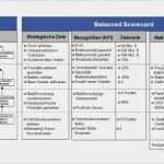 Eon Kündigung Vorlage Best Of Nur Ein Fünftel Mit Excel Und anderer software Zufrieden