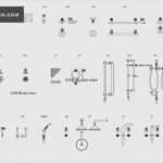 Eplan Vorlage Download Elegant Charmant Elektrische Vorlage Autocad Zeitgenössisch