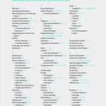 Erbe Ausschlagen Vorlage Bewundernswert Quelle Erbfolgebesteuerung Erbe Ausschlagen Vordruck Pdf