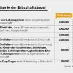 Erbe Ausschlagen Vorlage Elegant Quelle Erbfolgebesteuerung Erbe Ausschlagen Vordruck Pdf