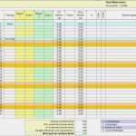 Erfassung Krankheitstage Excel Vorlage Angenehm Activity Report Arbeitszeiterfassung