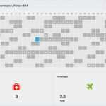 Erfassung Krankheitstage Excel Vorlage Best Of Ferien Und Abwesenheiten Im Persönlichen Profil Als
