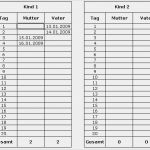 Erfassung Krankheitstage Excel Vorlage Erstaunlich Excel Knollos Webservice