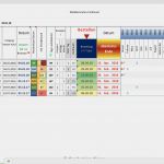 Erfassung Krankheitstage Excel Vorlage Fabelhaft Medikamenten Daten Erfassen