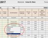 Erfassung Krankheitstage Excel Vorlage Gut Excel Arbeitszeiterfassung