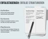Erfolgsjournal Vorlage Erstaunlich Erfolgstagebuch Definition Gute Gründe Tipps