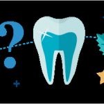 Ergo Direkt Zahnzusatzversicherung Kündigung Vorlage Beste Zahnzusatzversicherung Lückenloser Wechsel Nach Kündigung