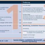 Ergo Riester Rente Kündigen Vorlage Best Of Riester Rente Kündigen Auszahlung Berechnen Riester F