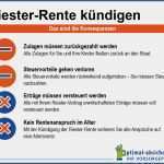 Ergo Riester Rente Kündigen Vorlage Bewundernswert Riester Rente Kündigen Auszahlung Berechnen Riester F