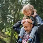 Ergo Riester Rente Kündigen Vorlage Einzigartig Private Rentenversicherung Ergo