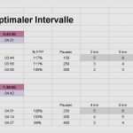 Ernährungsplan Erstellen Vorlage Erstaunlich Trainingsplan Erstellen Vorlage Fabelhaft Mein