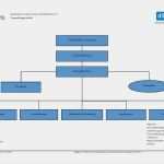 Ernennung Datenschutzbeauftragter Vorlage Erstaunlich Dönüs Downloads