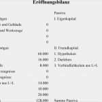 Eröffnungsbilanz Erstellen Vorlage Elegant Eröffnungsbilanz Passiva I Eigenkapital Ii Fremdkapital