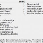 Eröffnungsbilanz Erstellen Vorlage Gut Haushaltssteuerung Lexikon Eröffnungsbilanz