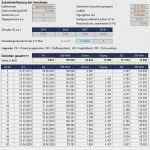 Eröffnungsbilanz Excel Vorlage Bewundernswert Kurzanleitung Und Hinweise Zu Ser Vorlage Pdf