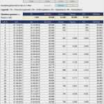 Eröffnungsbilanz Schlussbilanz Vorlage Süß Kurzanleitung Und Hinweise Zu Ser Vorlage Pdf