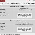 Erörterung Vorlage Bewundernswert Beispiel Beautiful Kostenlose Stipendium Lebenslauf