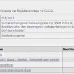 Erörterung Vorlage Inspiration Uncategorized Grün Hoch Drei – Leben In Fulda