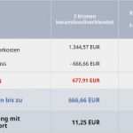 Erstattung Zahnreinigung Vorlage Schön Anforderung Angebot Universa Zahnzusatzversicherung