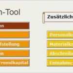 Erstellung Businessplan Vorlage Fabelhaft Praxiserprobtes Businessplan tool