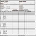 Erstmusterprüfbericht Englisch Vorlage Cool Erstmusterprüfbericht Vorlage Word – Wordde