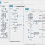 Erstmusterprüfbericht Nach Din En 9102 Vorlage Einzigartig Vorlagen Zur Din En 2012 Für Gesundheitsvorsorge