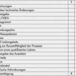 Erstmusterprüfbericht Vda Vorlage Download Erstaunlich Erstmusterprüfbericht Vda Vorlage Excel Wunderbar Ppap Was