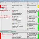 Erstmusterprüfbericht Vda Vorlage Download Erstaunlich Fein Fmea Vorlage Ideen Vorlagen Ideen fortsetzen