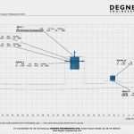 Erstmusterprüfbericht Vda Vorlage Excel Genial Erstellung Eines Messberichts Für Empb