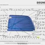 Erstmusterprüfbericht Vda Vorlage Excel Neu Erstellung Eines Messberichts Für Empb