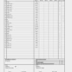 Erstmusterprüfbericht Vorlage Excel Bewundernswert Erstellung Eines Messberichts Für Empb