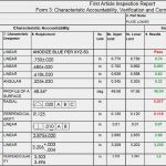Erstmusterprüfbericht Vorlage Excel Kostenlos Luxus Automatisierte Erstmusterprüfbericht software