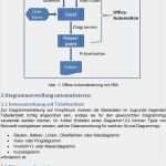 Erstmusterprüfbericht Vorlage Kostenlos Elegant Excel Vba Diagramm Datenquelle Ndern Datenquelle Excel