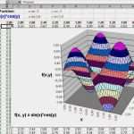 Erstmusterprüfbericht Vorlage Kostenlos Erstaunlich Excel Diagramm Diagram Writing Sample Ideas and
