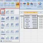 Erstmusterprüfbericht Vorlage Kostenlos Hübsch Excel Diagramme Erstellen Die Ersten Schritte Excel Lernen