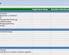 Ertragswertverfahren Immobilien Excel Vorlage Einzigartig Kostenlose Excel Vorlagen Für Bauprojektmanagement