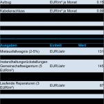 Ertragswertverfahren Immobilien Excel Vorlage Erstaunlich Das Ertragswertverfahren so Bewertete Ich Meine Erste