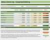 Ertragswertverfahren Immobilien Excel Vorlage Luxus Altbausanierung Excelberechnung Jetzt Zum sofort Download