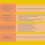 Erweitertes Führungszeugnis Vorlage Arbeitgeber Wunderbar Beantragung Erweitertes Führungszeugnis Alle Achtung