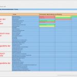 Eskalationsplan Vorlage Schön Branchenstrukturanalyse Einflussfaktoren Auf Strategie