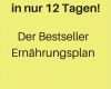 Essensplan Vorlage Abnehmen Erstaunlich Die Besten 25 Abnehmen Vorher Nachher Ideen Auf Pinterest