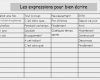 Essensplan Vorlage Abnehmen Hübsch Delfynus Une Maitresse Qui Vous Veut Du Bien Lexique